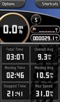 10-13-13 stats